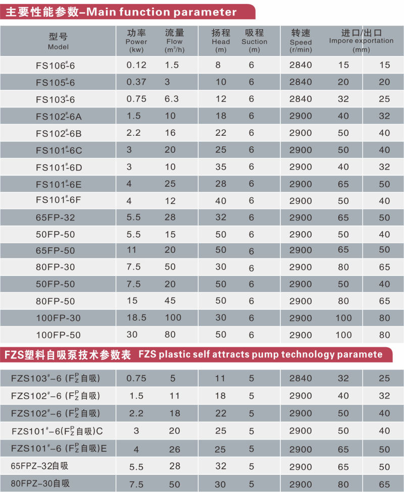 d918cbd9-2b43-4441-8be9-aeacf70d813b