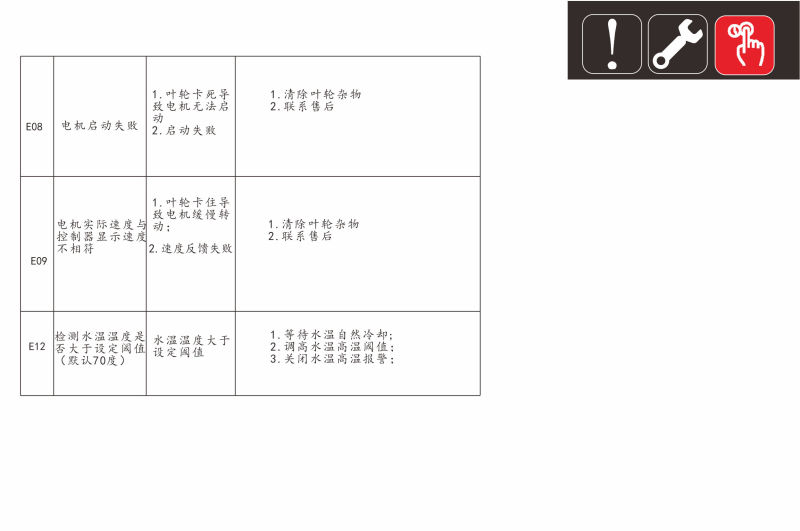 4564ff48-f3e8-4618-91ea-0c83ada5fcf9