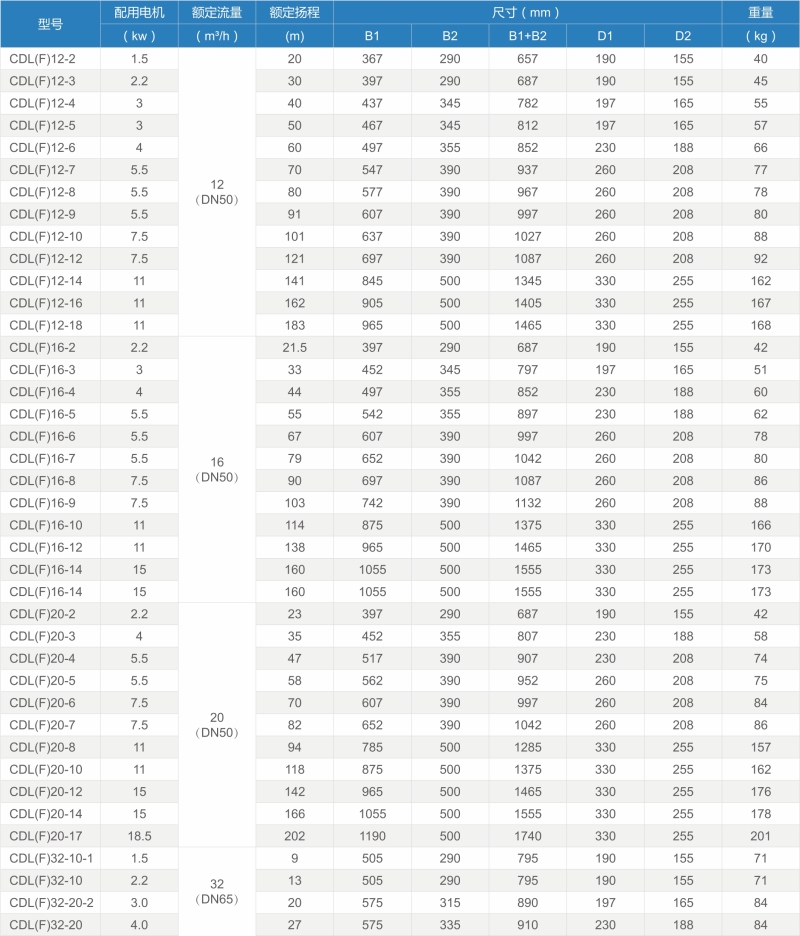 ec3e3569-5009-4ef2-9b77-7e73ae0ddc7e