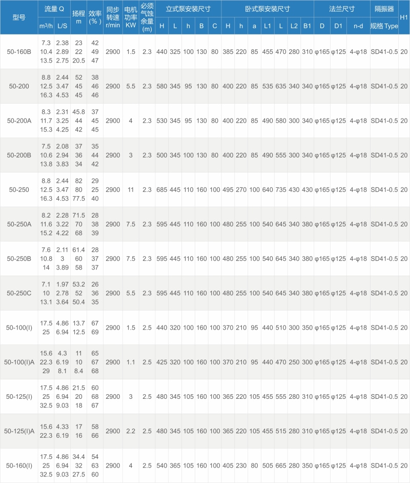 fd20853c-e6c2-4ddd-915c-1af502fd6486