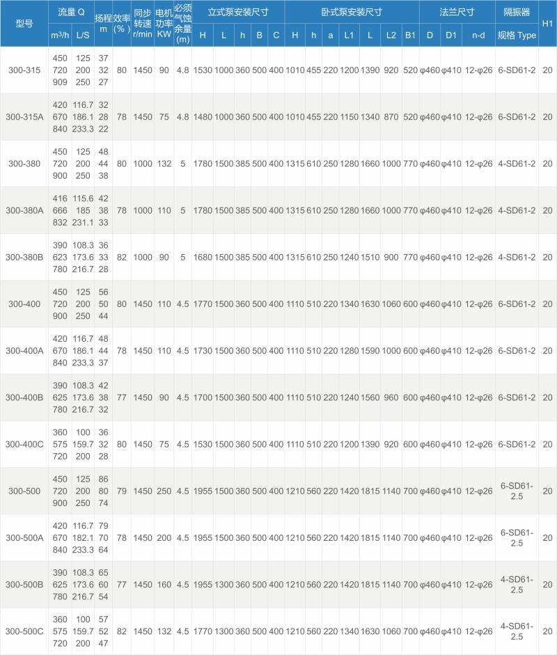 1440a9c1-14c6-47d9-8e53-c1701d2fc1b1