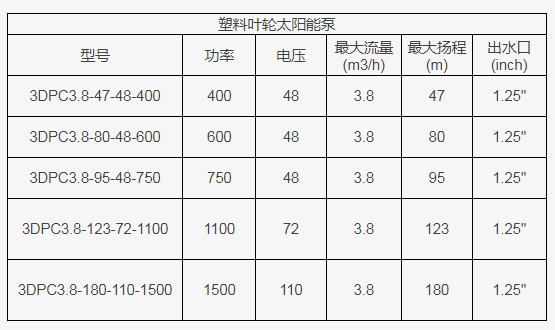 9703d5e5-13b0-42da-82e1-4654f602f89d