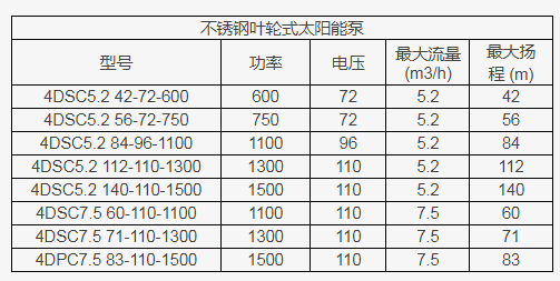 e87d1bf8-d1dc-4e46-81a6-44ad867042fb