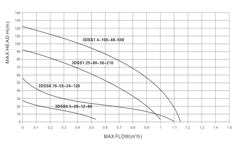 0bb5828b-fde3-4029-87ab-3b12ade25bc6
