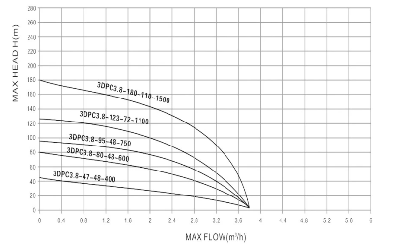c8e7fada-bdff-4b8e-a383-4aa027f5bf47