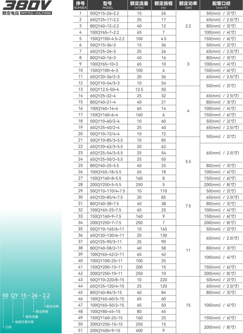 28b3283c-11ec-4db0-8aeb-caef9fa58878