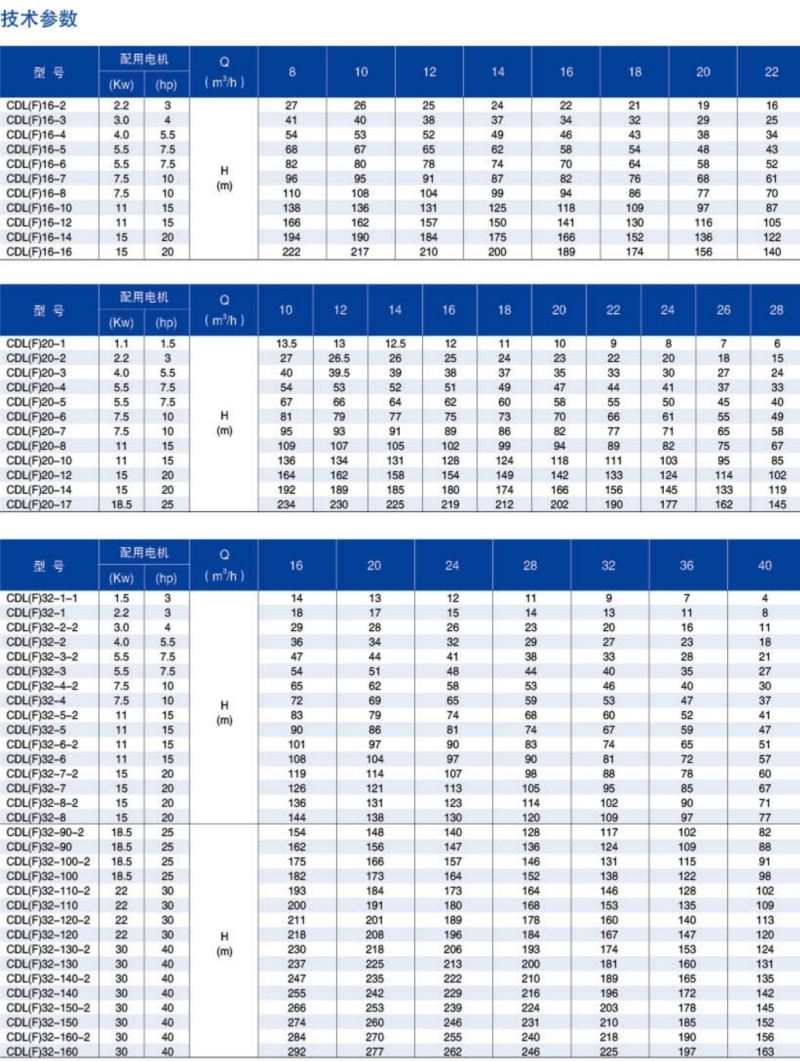 7feeb720-2a08-4a04-ad25-e7bce65d32a9
