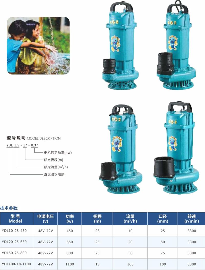 ed1f26ae-481e-481f-b6b5-11bcde200b6b