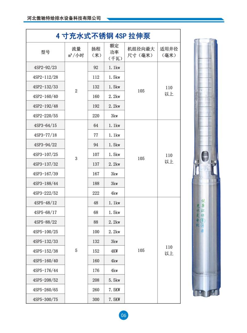 d7579722-ac2a-4127-b834-8ab7f42144b6