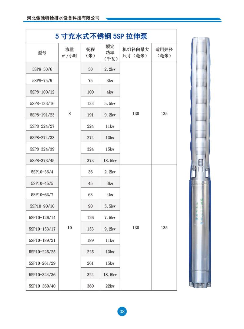 334e84f3-1726-4b31-a141-2c5deda1c363