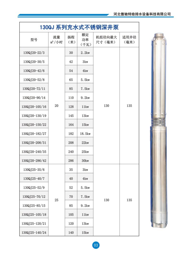 49fe477e-8a2d-44cf-8bfd-c6aa0a2c1591