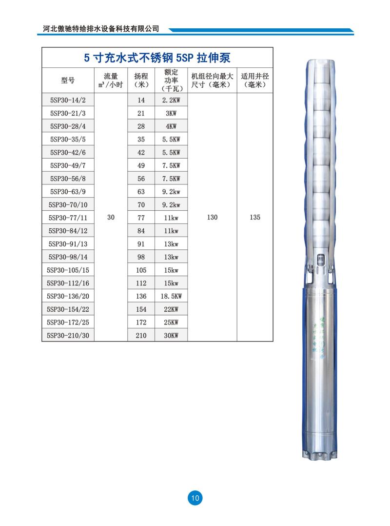 5326f9a7-dff5-41d4-8fa8-d4804c2de72c