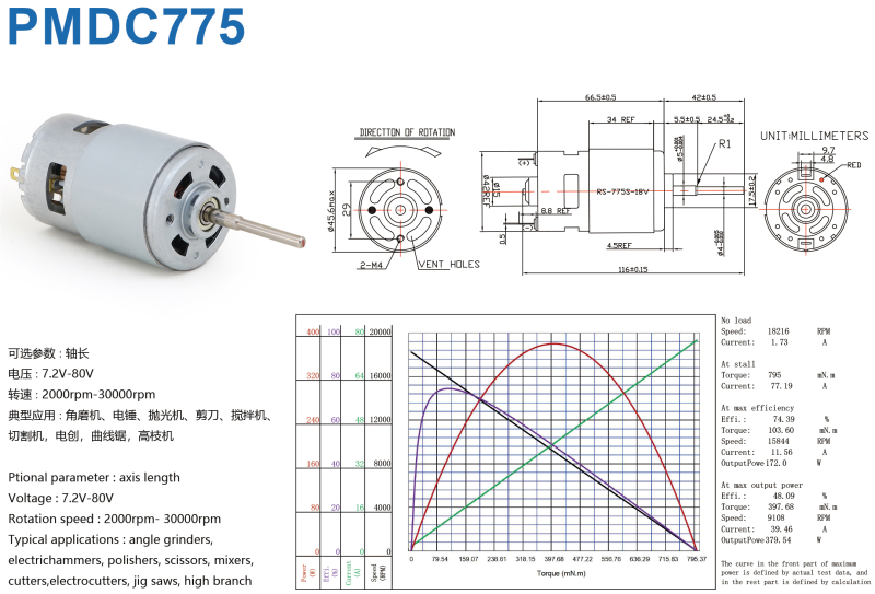 f6191956-1e45-4224-92ba-812adfc620fd